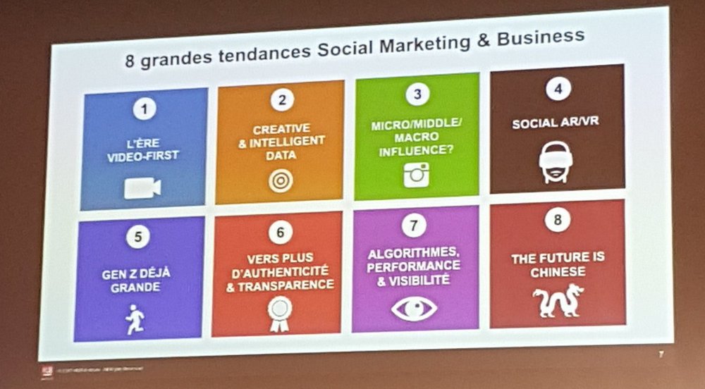 PTouzeauMenoni's tweet photo. #HUBDAT Le + gros % du trafic issu des réseaux sociaux vient de #Facebook, suivi de #Twitter, incontournable pour un #média. Montée en puissance des #Instagram stories. #DigitalMarketing https://t.co/jEljP6WelX