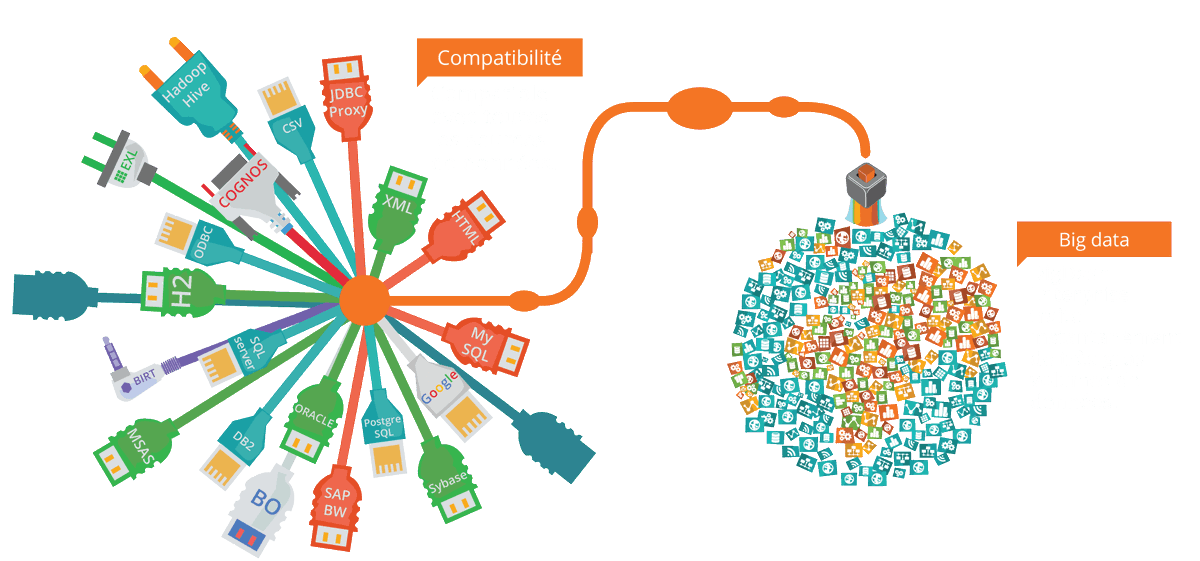 smugnier's tweet photo. Etude @DigDashboarding : 42​ ​solutions​ ​de​ ​Business Intelligence​ ​décryptées​ ​par​ ​le​ ​BARC​ ​:​ ​#DigDash​ ​se démarque​ ​! https://t.co/9gcEqbzJdF #nowebagency #BI #​BusinessIntelligence #BARC https://t.co/59hfnSjOYL