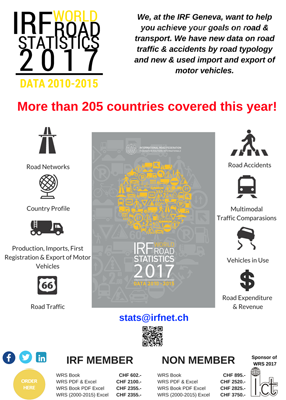 WRStatistics tweet picture