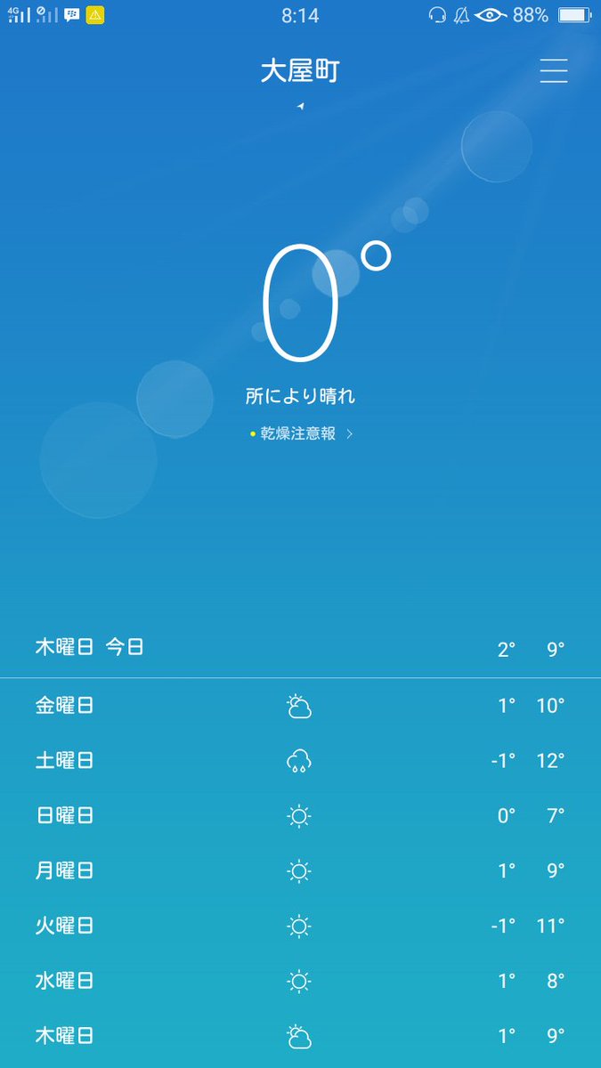 L3_Nabilia's tweet photo. https://t.co/mn4gjRlPkh