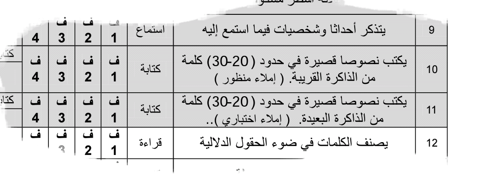 AwleiWest's tweet photo. @ghaliah14321 موجودة في الفترتين https://t.co/3fDVAXTZJ4