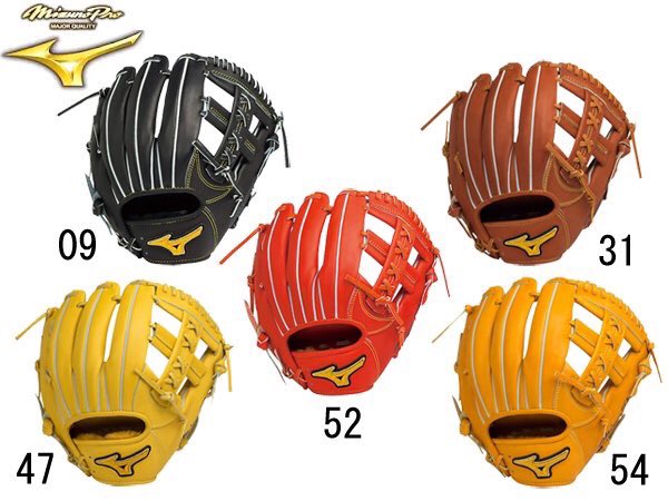 プレゼント🎁企画を開催します✨

『ミズノプロ 硬式用グローブ』

☆応募方法
フォローとリツイートのみ

☆抽選結果
当選者に直接DM致します。

どしどしご応募ください♪