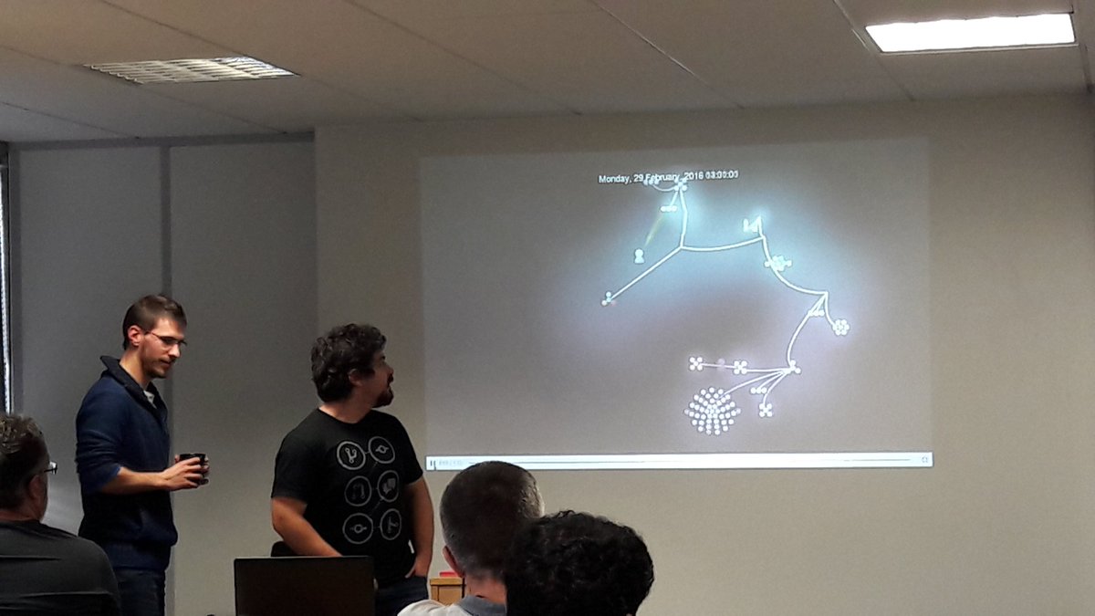 MarjorieDelrieu's tweet photo. Gource pour une représentation visuelle des commits #git. À utiliser pour vos rétrospectives! @viseotech #TechAnHour https://t.co/XT8x5BylaJ