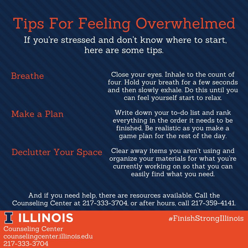 UI_Counseling's tweet photo. Are you feeling overwhelmed and don't know where to start as you prepare for finals? Check out these tips. #FinishStrongIllinois #ILCounseling #UIUC #College #Illinois #MentalHealth #SelfCare https://t.co/xNXn1PNFna