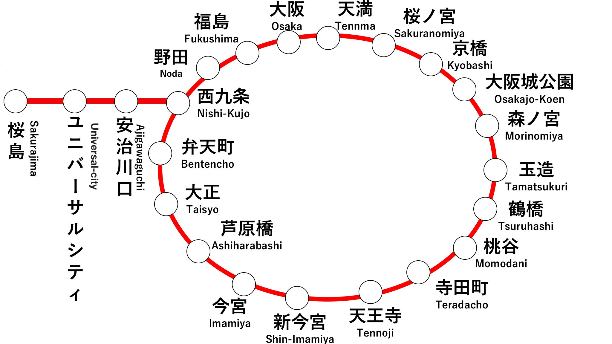 たまーに使う 大阪環状線路線図英語入り T Co Pj90nnf0pa Twitter