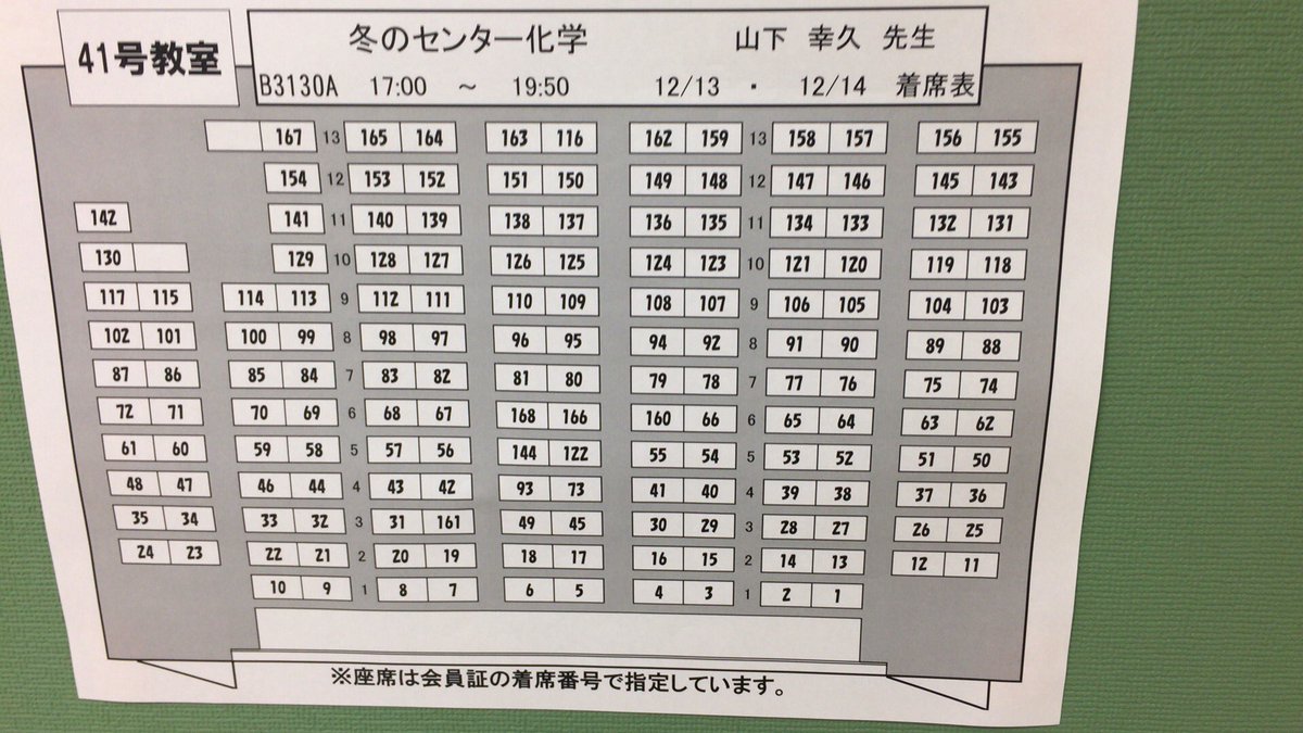 元駿台重課金勢 Sundai Kyoto45f Twitter