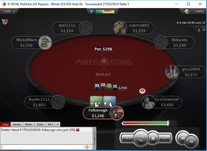 #pscwin
Hand-id: 179532029659
Stars-id: folkevogn