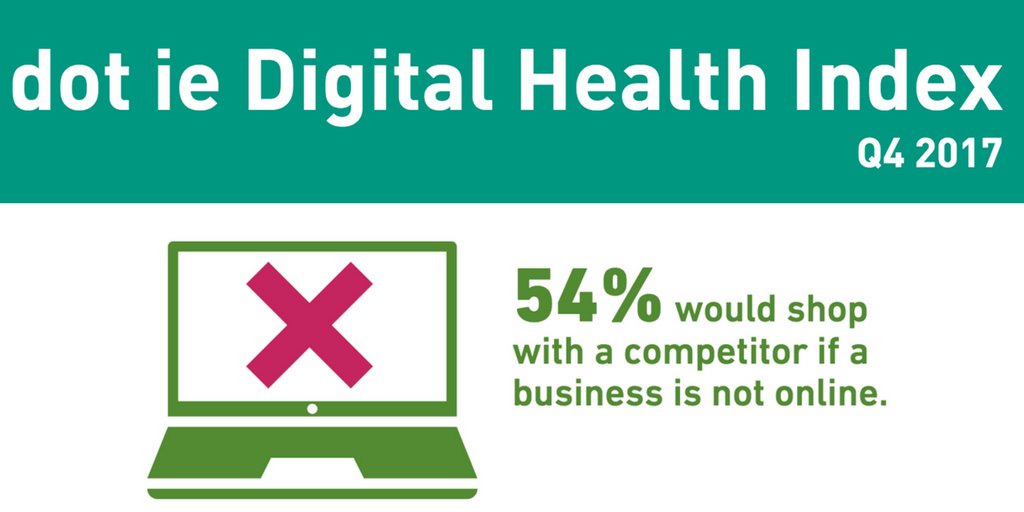 _jamdigital's tweet photo. Latest reserch from @IEDR_dot_ie . You are losing business if you neglect your online presence. https://t.co/lsH7HkCon6