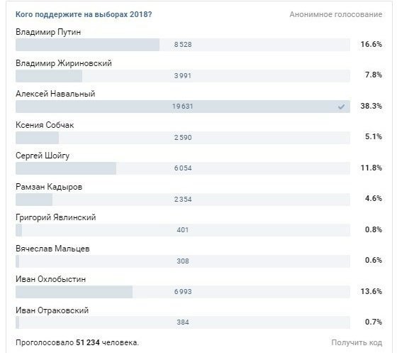 кто поддержал москву