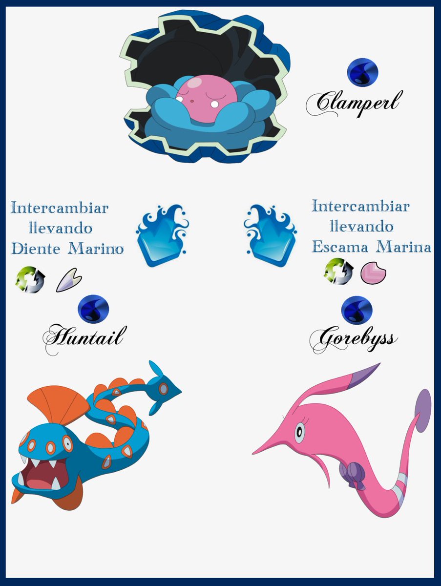OOTIDB's tweet photo. Nuevas  noticias: Para evolucionar de Feebas a Milotic habrá que hacer 20 km con él!
Para evolucionar Clamperl en Gorebyss necesitaremos la escama marina, y diente marino para que salga Huntail! 
#PokemonGO #PokemonGOGen3 https://t.co/jcS8YXS6IJ