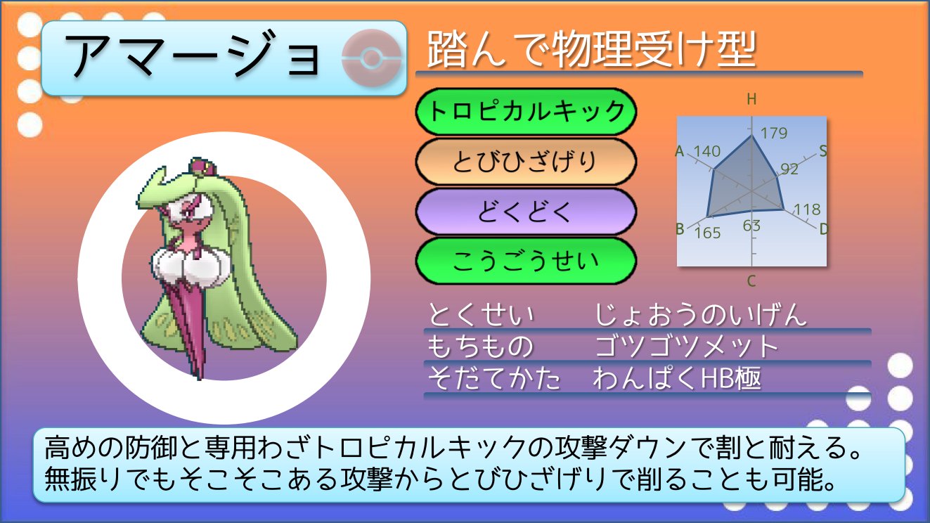てつぼう Ar Twitter ポケモンusum育成サンプル 物理受けアマージョ Bはあるので以外と硬くなります トロピカルキックでaダウンができ 竜舞の起点になることを防げるのは耐久型として強い個性です T Co Vmbjw4fkdt Twitter