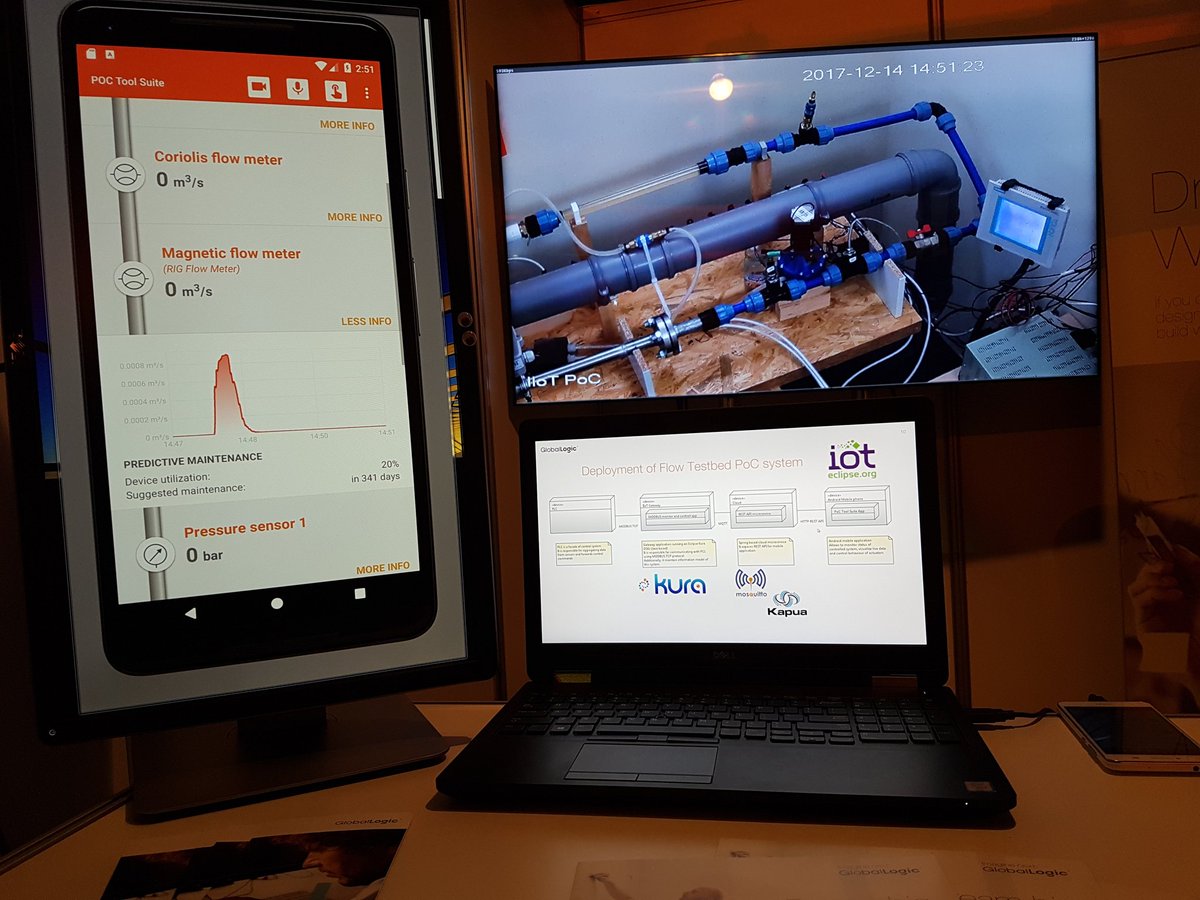 Presenting today #IIoT solution build using <a href="/EclipseIoT/">Eclipse IoT</a> <a href="/eclipsekura/">Eclipse Kura</a> #EclipseKapua at #MadeinWrocław by <a href="/GlobalLogic/">GlobalLogic Inc.</a> Poland