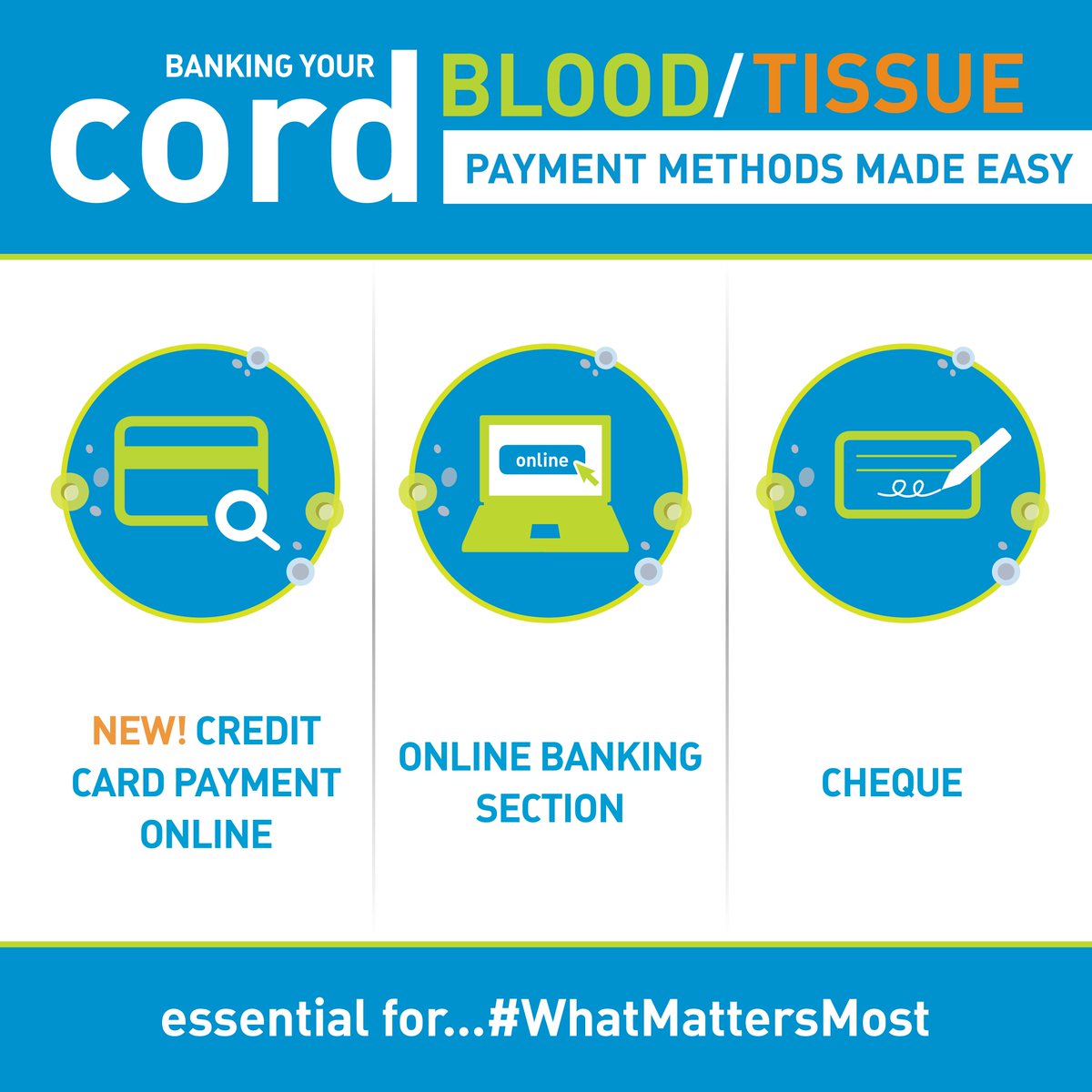 You can now pay online with our NEW credit card payment page! Making banking your cord blood easy for #WhatMattersMost. Click here: ow.ly/yRQc30h6xRn