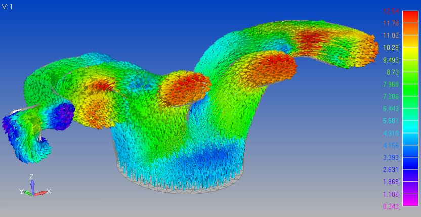 download a stereo vision system for position measurments and recognition in