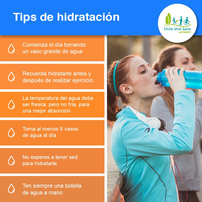En estos días de mucho calor, recuerda mantenerte hidratado durante todo el día!