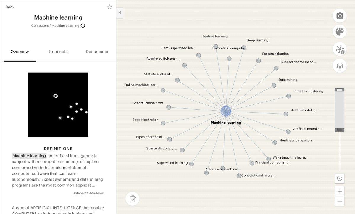 download Minimierung