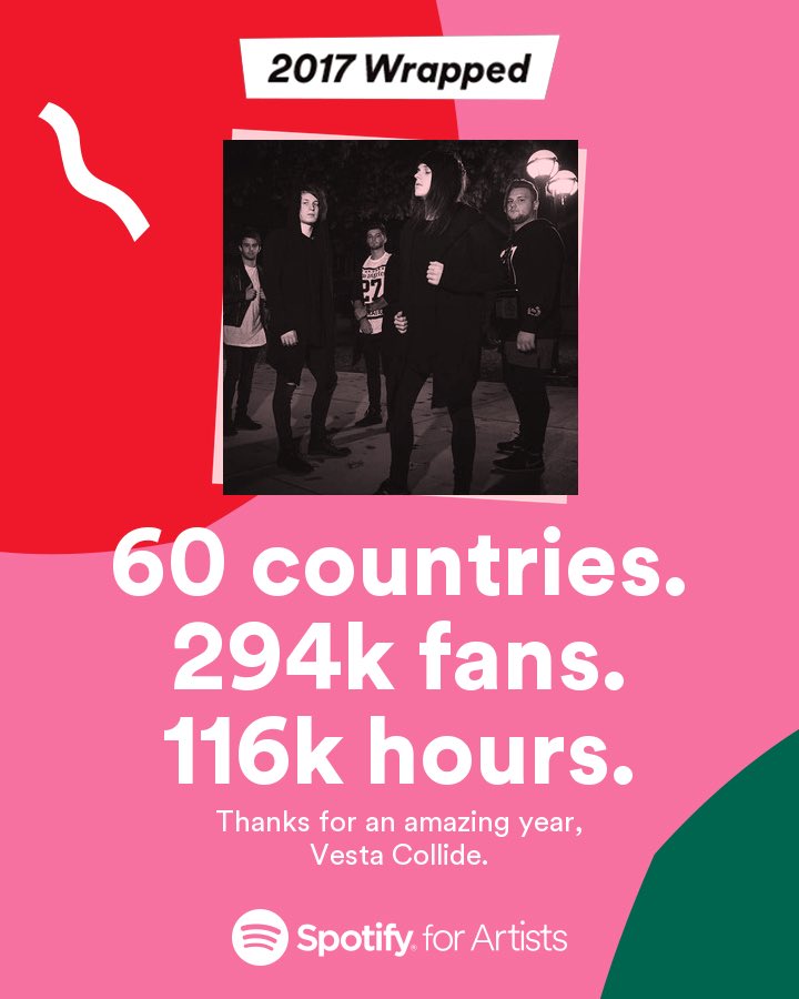 Vesta Collide tweet media