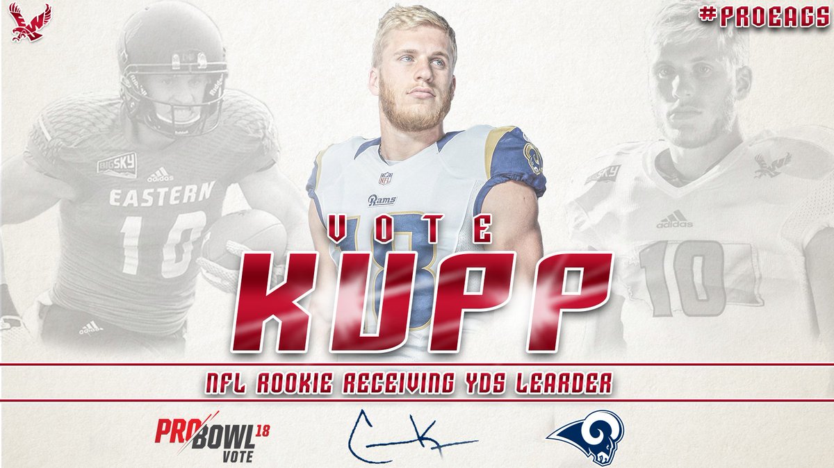 EWUFootball's tweet photo. Last Day of voting for the Pro Bowl! Let's give @CooperKupp one last push!

☝️ RT = ☝️Vote!

#CooperKupp #ProBowlVote https://t.co/bM13TBDPvp