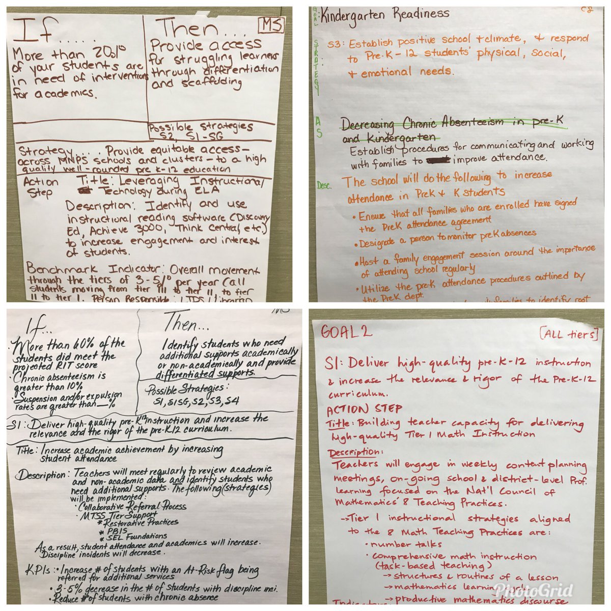 MNPSfedprogs's tweet photo. Ending the meeting with the beginning stages of creating action steps with various departments within the district. Amazing collaboration! https://t.co/nZB4Wpu0Pc