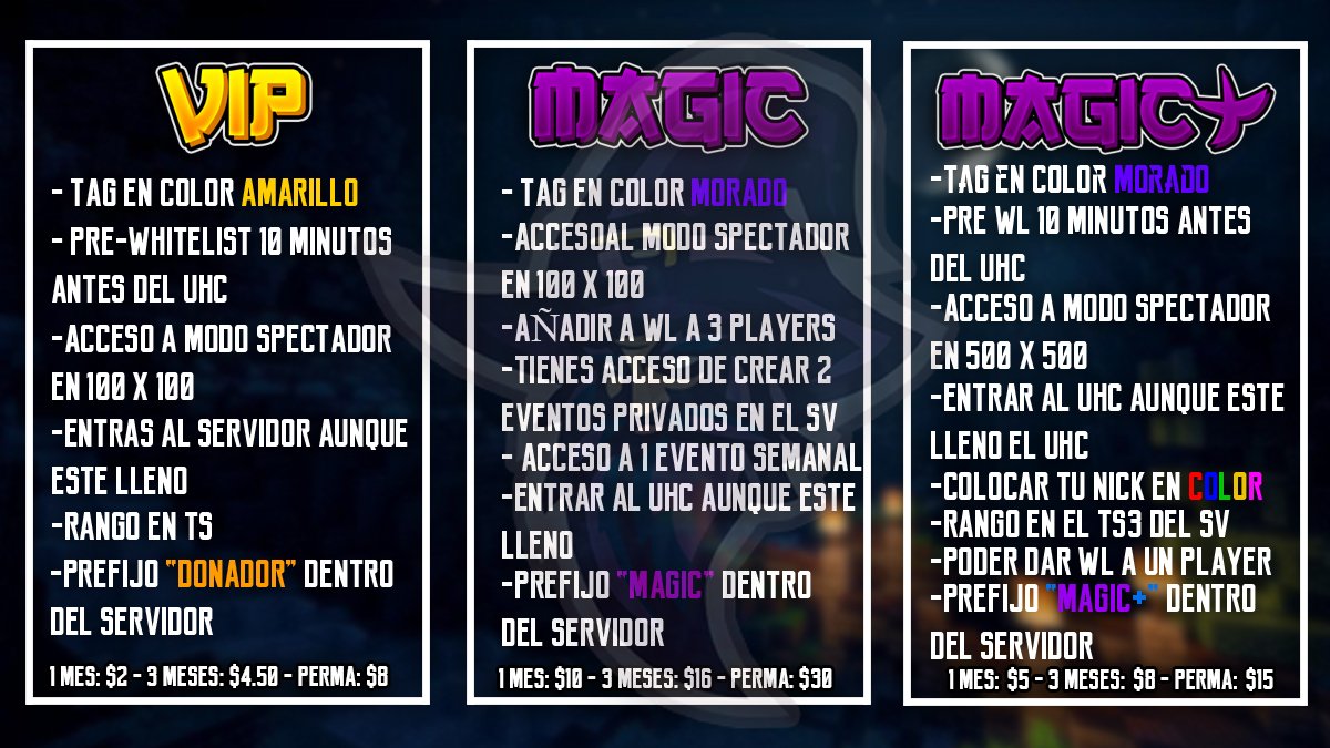 MagicUHCC's tweet photo. *Informacion Del Servidor*

TeamSpeak3 : Mantenimiento

Tienda : Por MD

IP : https://t.co/OCsXpdS0af

Owners : @UltraDNZ  @Cqtohz_ @SkiDrekPvP https://t.co/SOrjB6UVen