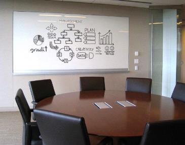 3 Creative Ways Glassboards are Used in the Market Today fastsigns.com/blog/detail/20…