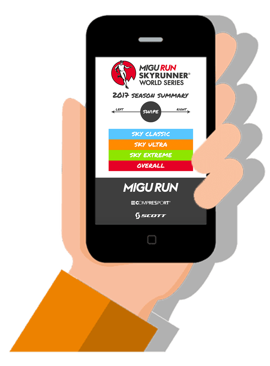 Skyrunning_com's tweet photo. New! Get our new #SWS17 eMag for your mobile - sharing
moments, winners, champions, rankings...Enjoy! https://t.co/TXNrvN2DYr
#skyrunning #LessCloudMoreSky
Migu Run | @compressport | @scottrunning https://t.co/TlaRzUOckl