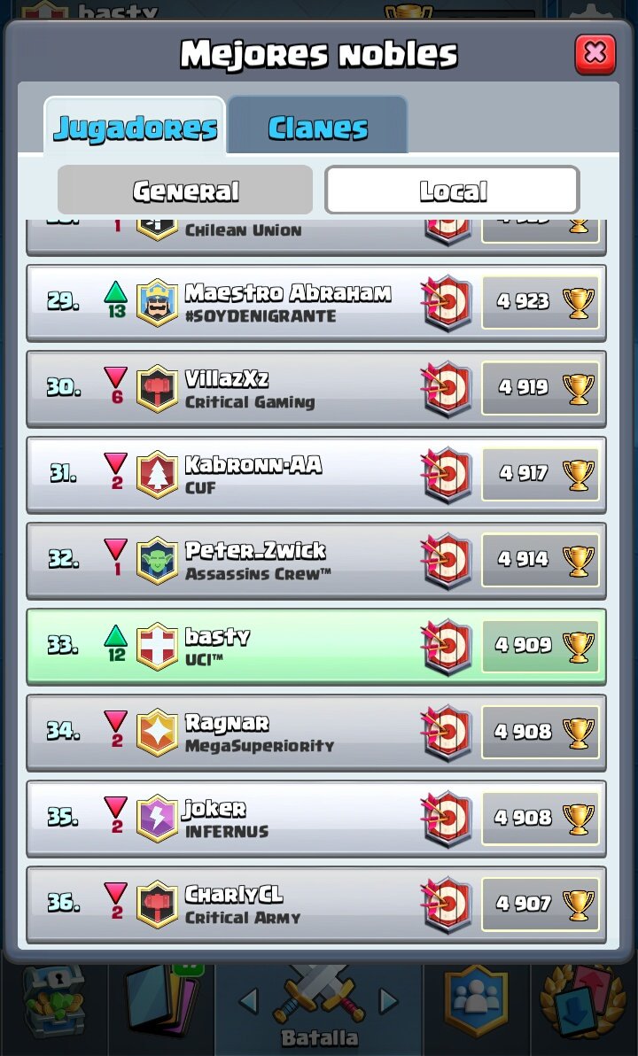 A 17 dias del final de temporada🔥🤘 #teamUCI #handsomemen😏