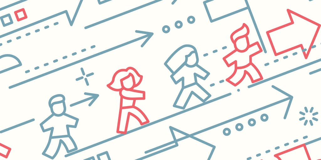 Illuminate Education Acquires Homegrown Data Visualization Tool, eduCLIMBER buff.ly/2BmjDwW <a href="/EdSurge/">EdSurge</a> <a href="/eduCLIMBERcom/">eduCLIMBER</a> #edtechchat