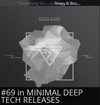 Cenote Records tweet media