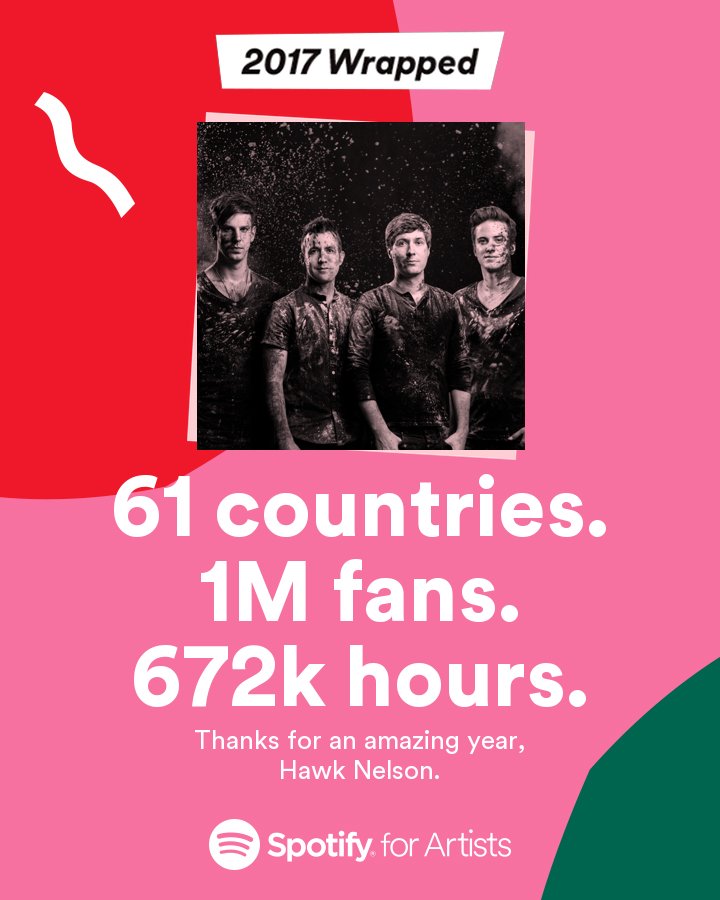 hawknelson's tweet photo. Hey, thanks to all you @Spotify listeners for streaming our stuff this year!  Can’t wait for tomorrow! (Hint hint) https://t.co/Bx1YLBhKCn