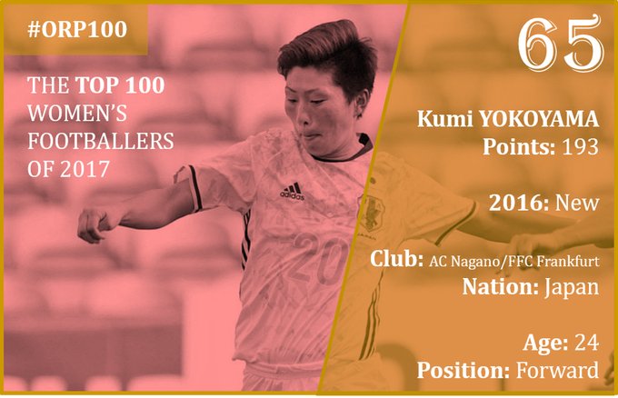 サッカー 元なでしこの川澄奈穂美 被害者 ４人と正月に再会しホッ 無事返金できました マトメイド 人物中心の2ch掲示板のまとめサイト