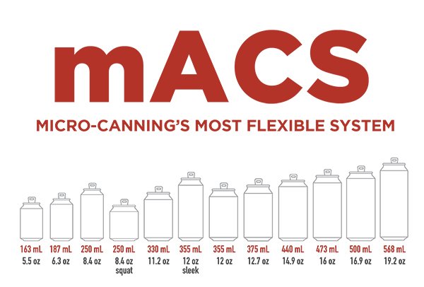caskcanning's tweet photo. Another #MicroCanning industry first coming your way this week! Stay tuned for the video... #OneSystemAllCans https://t.co/ZY3zGOQt8g