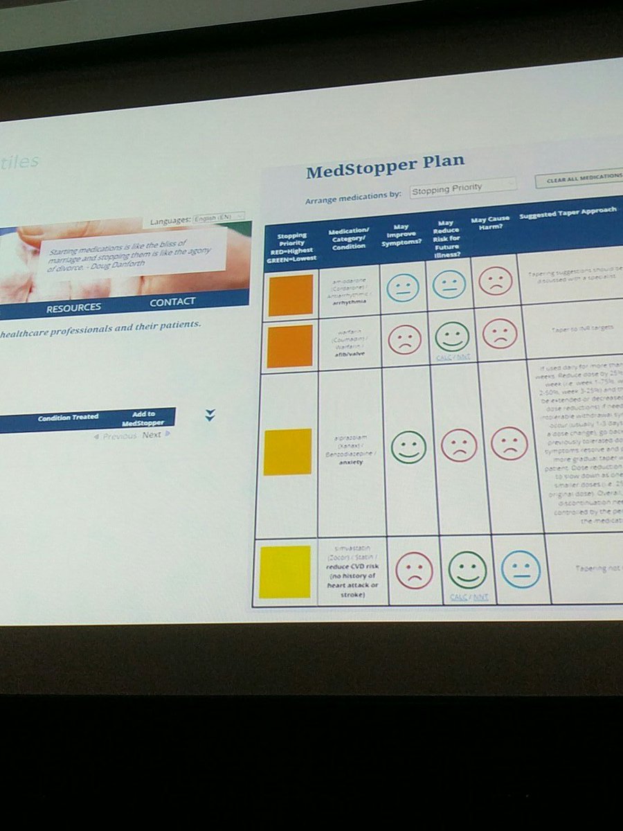 txemacoll's tweet image. ibamfic: MedStopper, ayuda on line para desprescribir. #Update2017