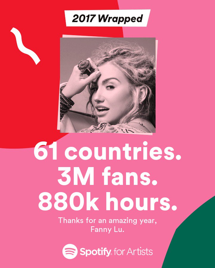 Amor a la musica (Auraesther20) Twitter