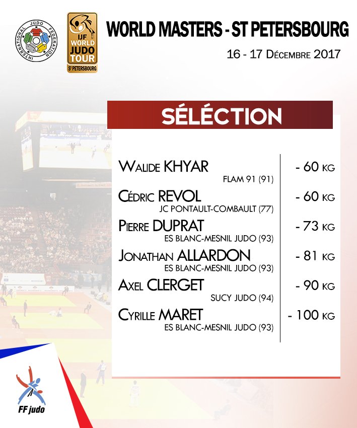 francejudo's tweet photo. J-2 avant les Masters 2017 qui réuniront les meilleurs judokas mondiaux !
Les engagés, le programme : https://t.co/zo76npv37W
#JudoMasters2017 #selection https://t.co/3Wltvv2DMy