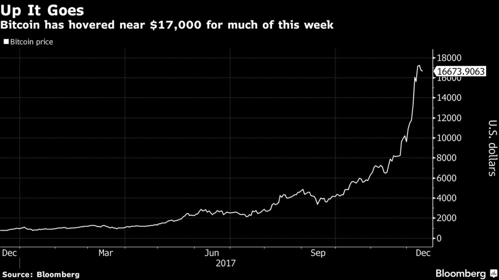 Bitcoin enthusiasts are preparing for a battle in Washington bloom.bg/2AFgOYh