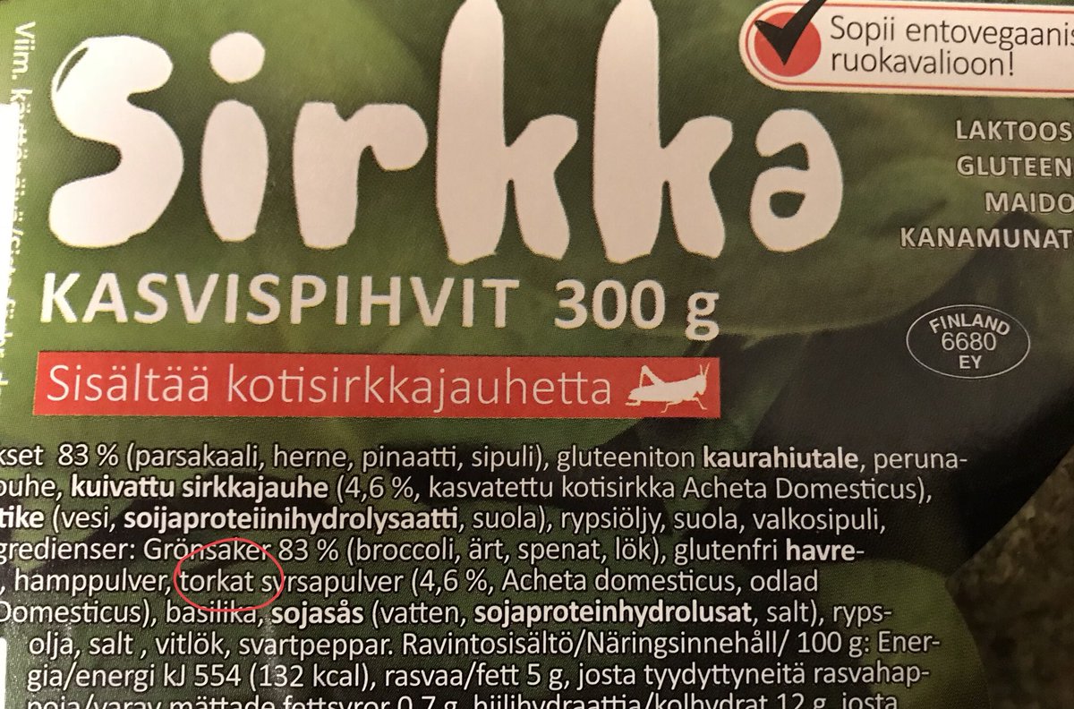 Kuvahaun tulos haulle SIRKKAPIHVEJÄ