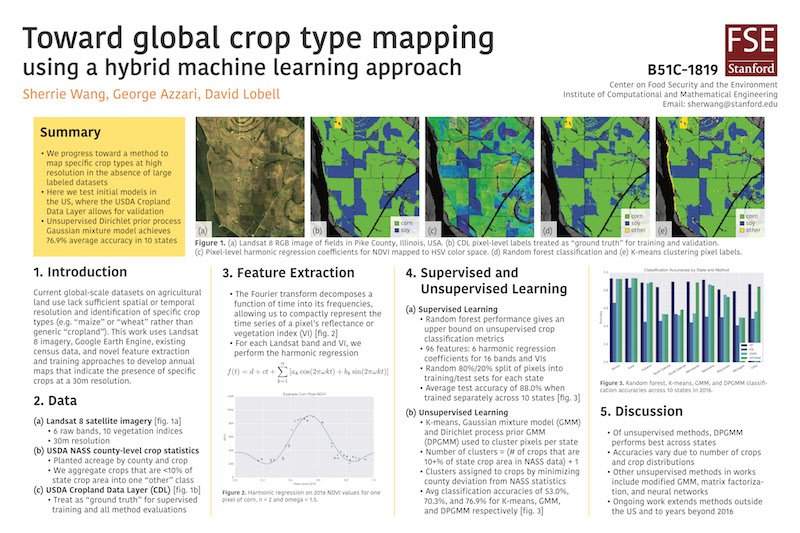 mapping specific crops and their penology approach Deriving phenology metrics and their trends to the specific life cycle events and their timing based crops, a simple approach based on. mapping specific crops and their penology approach Deriving phenology metrics and their trends to the specific life cycle events and their timing based crops, a simple approach based on.