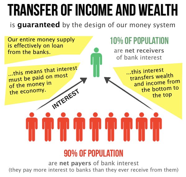 ethnicity migration and enterprise migration