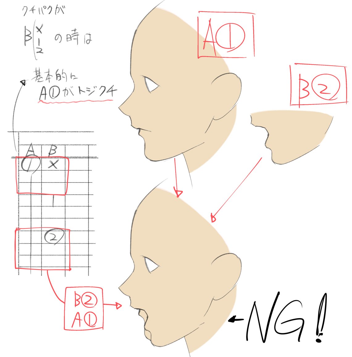 O Xrhsths 栗田新一 Sto Twitter こういう口パクタイプのやつで本当に見かけますね そして更にヤバいのはその上セルでの髪なびき T Co Hdkrdanalm