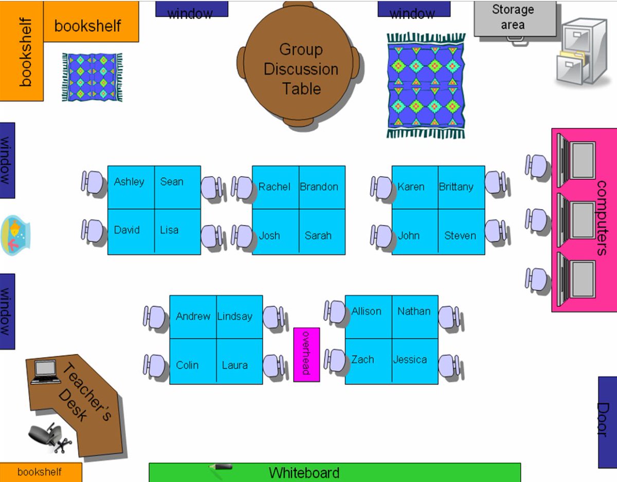 Classroom Seating Chart Groups Of 4