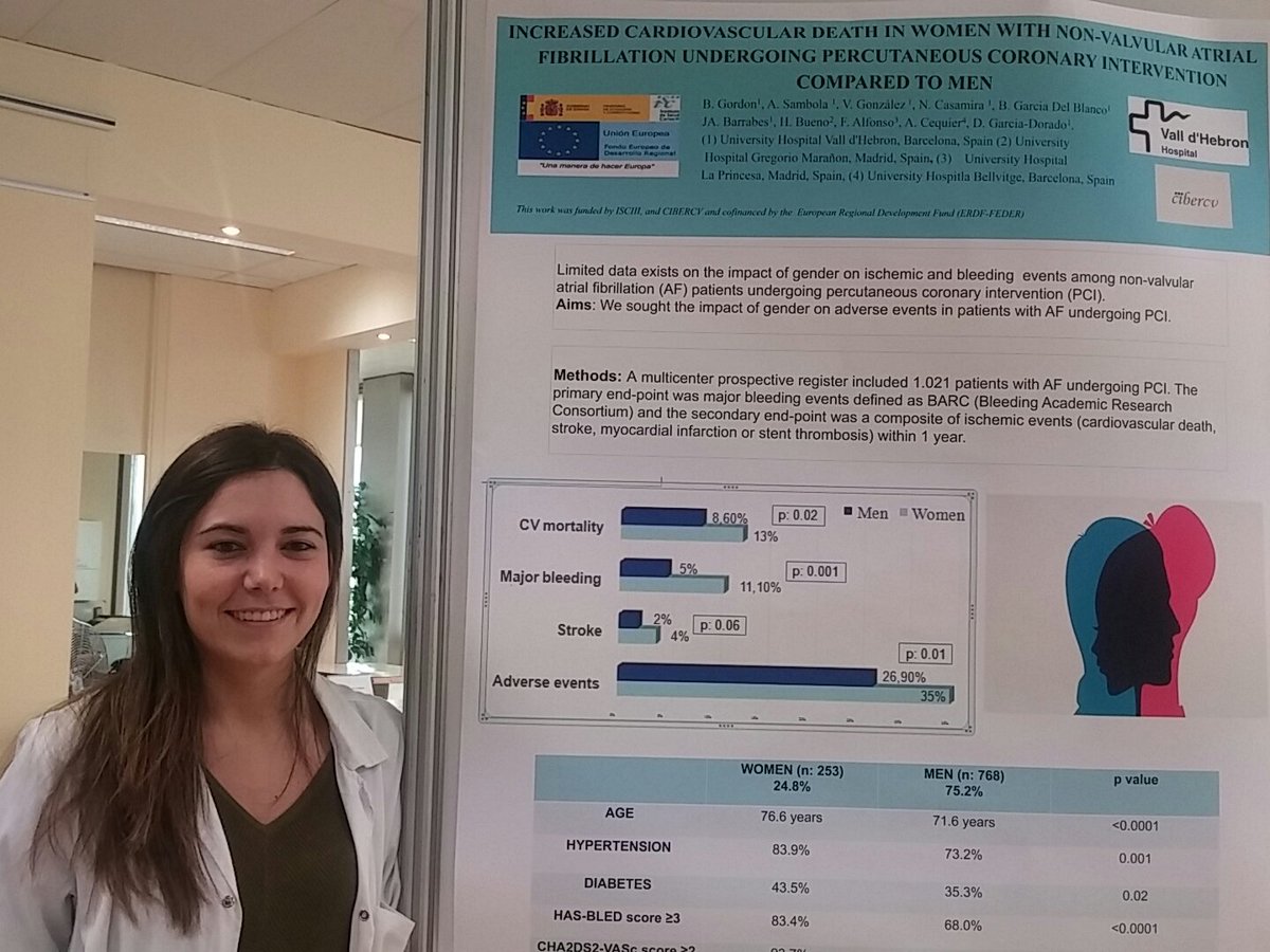 GimenezLlort's tweet photo. #GenderMedicine at #11aJornadaCientifica #HospitalValld'Hebron https://t.co/H4mxIYHtaL