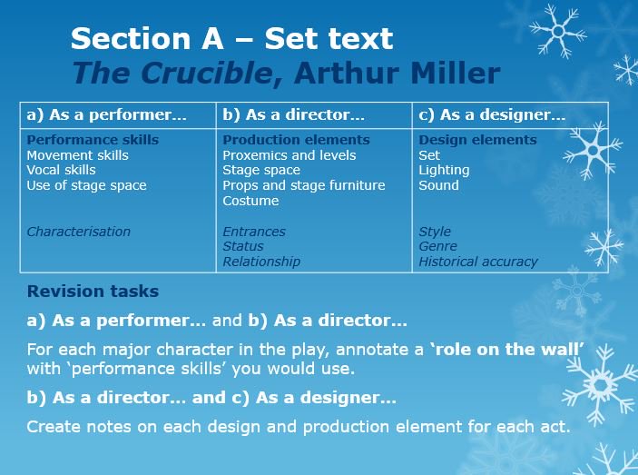 stMdrama_team's tweet photo. Year 11: Revision resources are on Portico. More added after today's revision session. #cyclorama #prosceniumarch #revolve #whosawsaintgeorge? https://t.co/Ncz0se5ens
