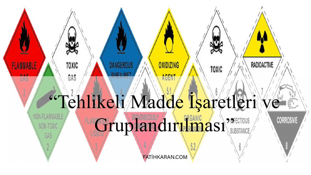 fatihkarancom's tweet photo. Tehlikeli Madde İşaretleri ve Gruplandırılması 
#imokodlarıvesembolleri #lojistikdersnotları #lojistikterimler #oksitleyicimaddeler #organikmaddeler #organikperoksitler #patlayıcılar #radyoaktifmaddeler #TehlikeliMadde #tehlikelimaddeişaretleri #tehlikeli https://t.co/4CRrsJdfOG https://t.co/cPvHRPyHkl
