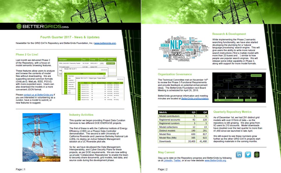 BetterGridsOrg's tweet photo. Read about the new Grid Model Semantic Searching features of the BetterGrids Repository in our December Newsletter. @BetterGridsOrg https://t.co/kN8f6RWSzT https://t.co/ZHTuHOr85n