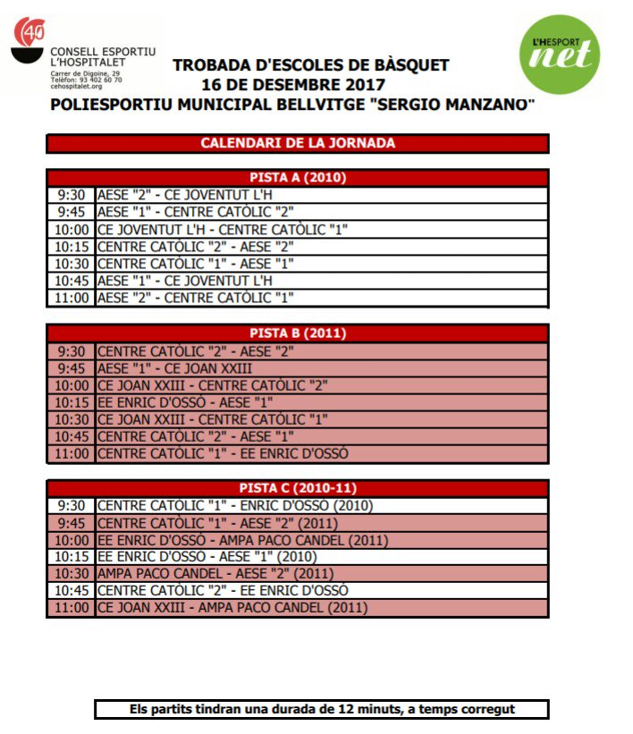 Consell Esportiu de l'Hospitalet tweet media