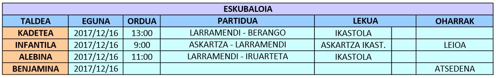 LarramendiIKT's tweet photo. Asteburuko kirola #eskubaloiaBizkaia
@b_eskubaloia @Askartza_bmano #Iruarteta https://t.co/ed9IT1j3TA