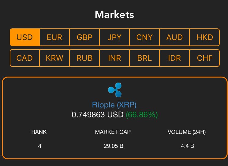 WalletValue's tweet photo. #Ripple $XRP #XRP $0.75 ALL TIME HIGH from now on we will only report milestones in full $$$ Check your #WalletValue https://t.co/25h1sNSJdE