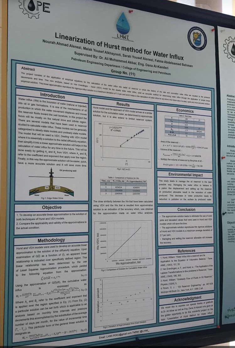 LHWI_'s tweet photo. Poster Day✔️ https://t.co/xCiBdzIhMF