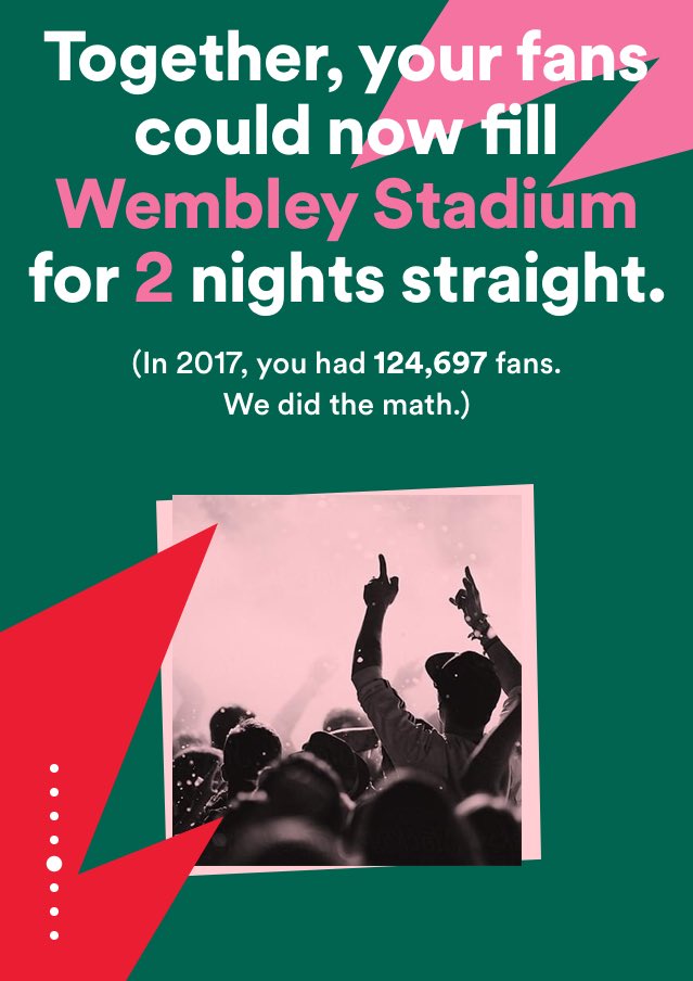 Y a veces los sueños se cumplen . Un aliento para todos los que lucháis de forma independiente ❤️ Gracias por este 2017 tan maravilloso . Viva la música 🎧 🌎 #GRACIAS #THANKS <a href="/CLUB33MUSIC/">CLUB33 MUSIC</a> <a href="/Spotify/">Spotify</a> <a href="/SpotifySpain/">Spotify Spain</a> open.spotify.com/artist/04rbsAU…